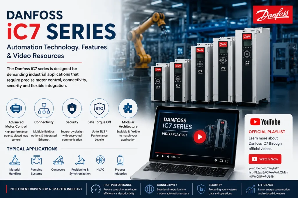 Danfoss iC7 Series