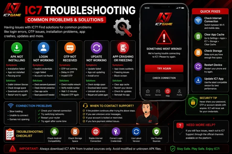 IC7 troubleshooting